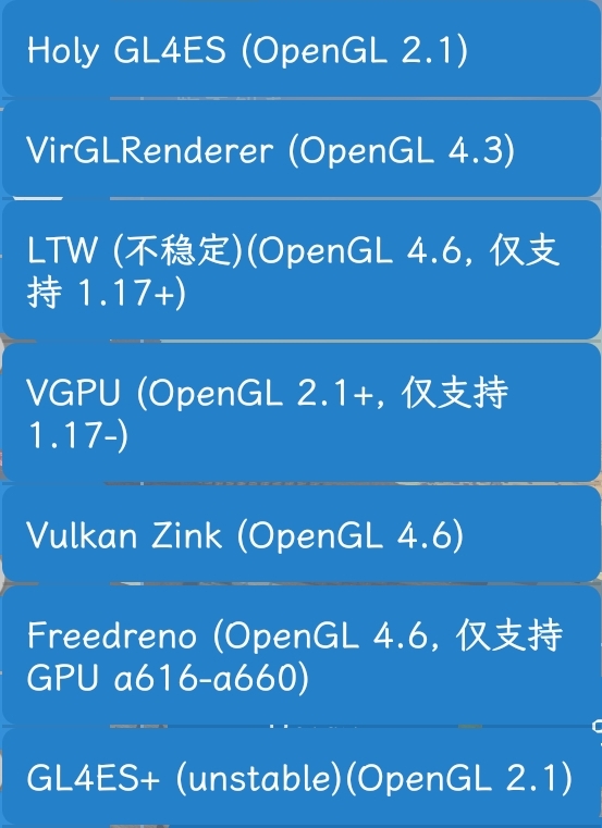 FCL渲染器列表